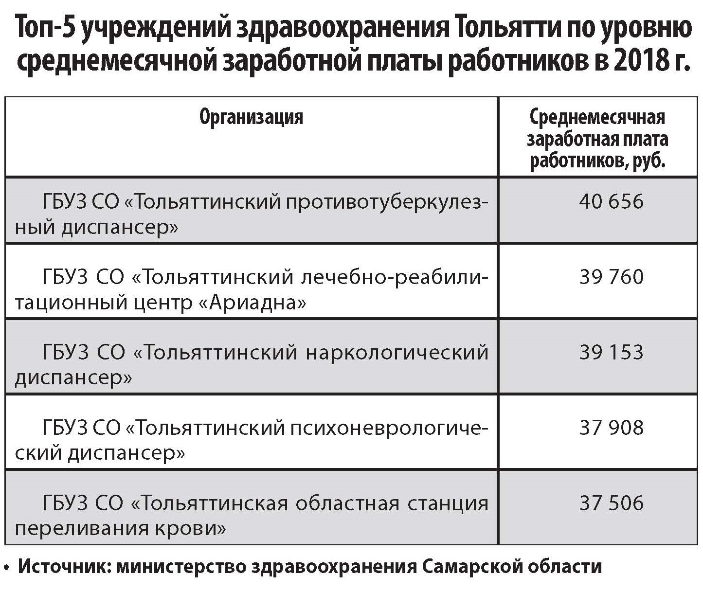 Гладко было на бумаге - Газета Площадь Свободы