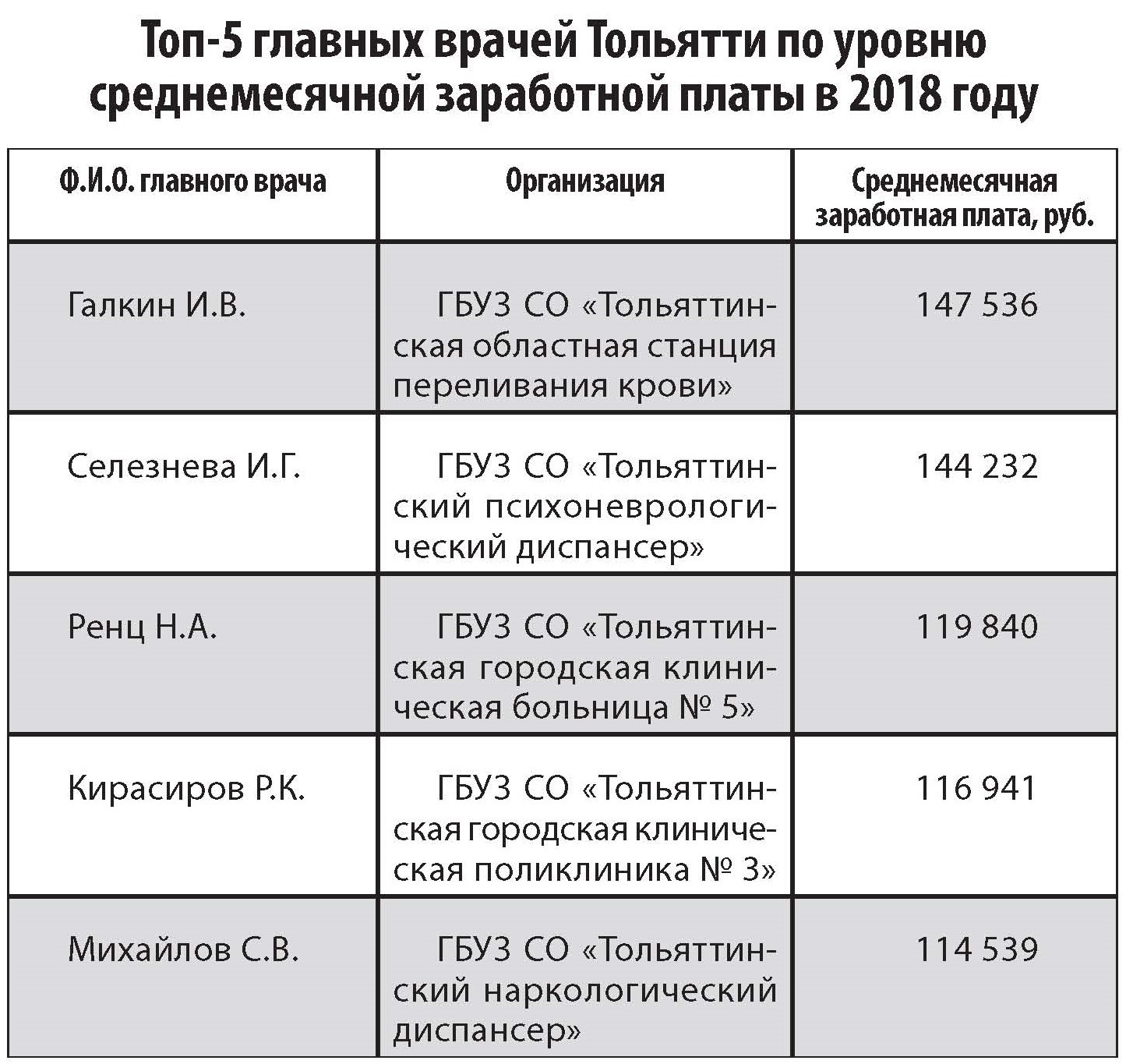 Гладко было на бумаге