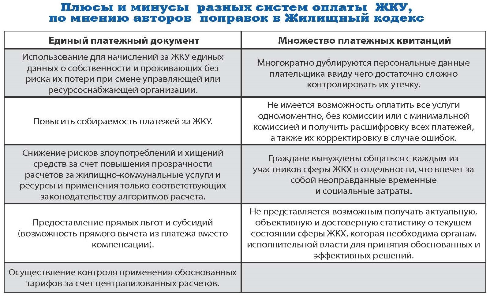 Одна за всех