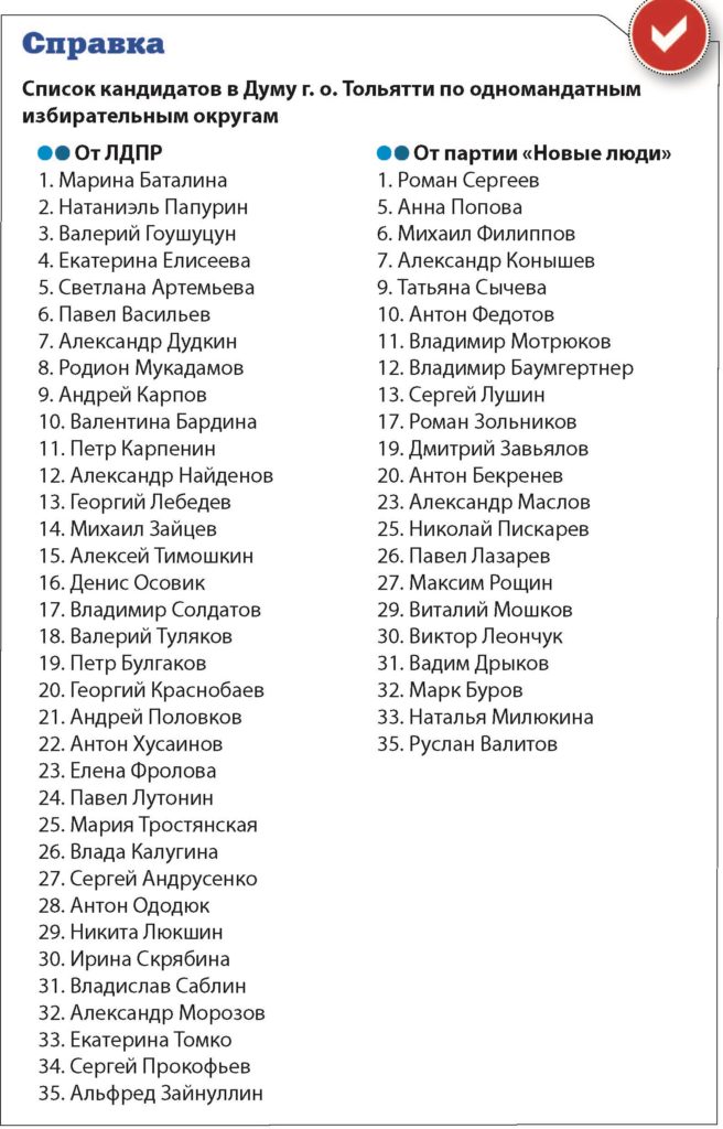 Продолжается выдвижение кандидатов в депутаты тольяттинской городской думы VIII созыва