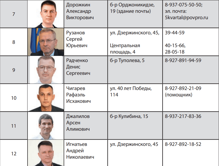 Как записаться на прием к депутату Думы г. о. Тольятти