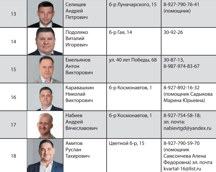 Как записаться на прием к депутату Думы г. о. Тольятти
