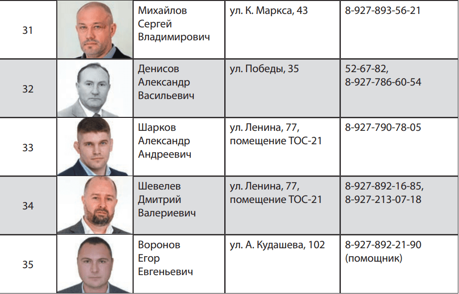 Как записаться на прием к депутату Думы г. о. Тольятти