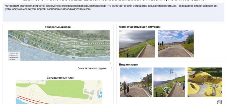 В Тольятти жители выберут территории, которые будут благоустроены