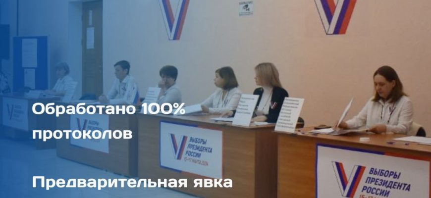 В Самарской области явка на выборах президента стала рекордной