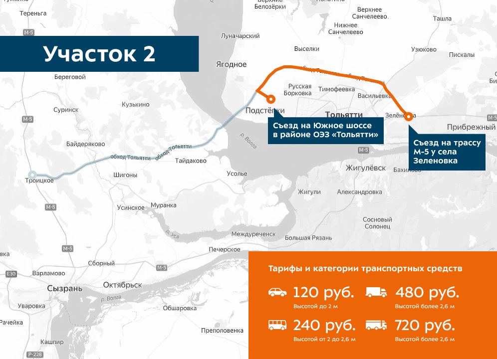 Утверждена стоимость проезда по обходу Тольятти