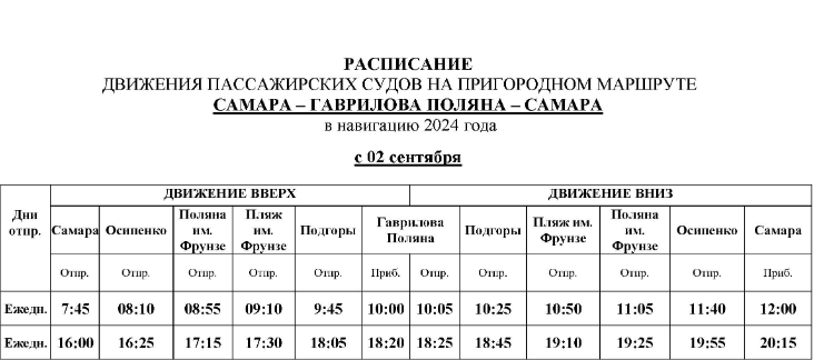 Расписание речных теплоходов в Самаре изменится со 2 сентября