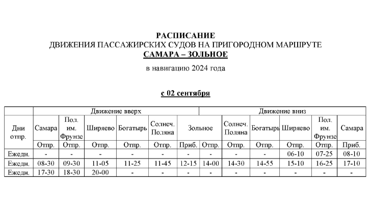 Расписание речных теплоходов в Самаре изменится со 2 сентября