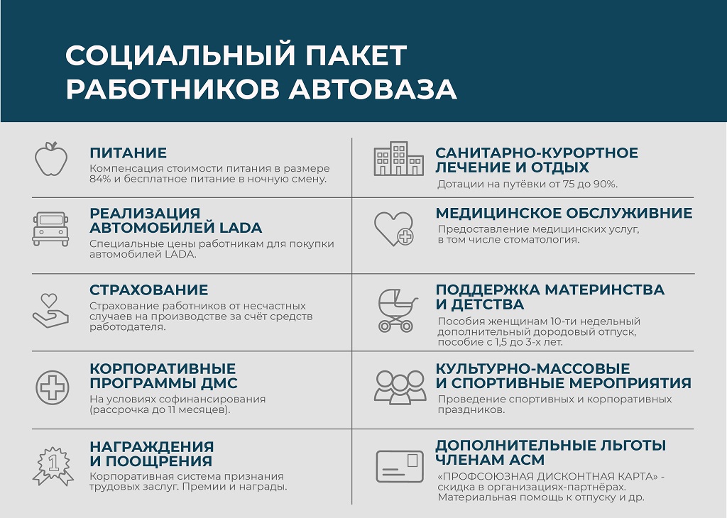 АВТОВАЗ набирает кадры