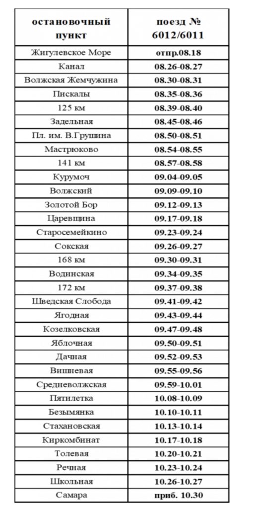 9 ноября изменится расписание электрички Жигморе – Самара