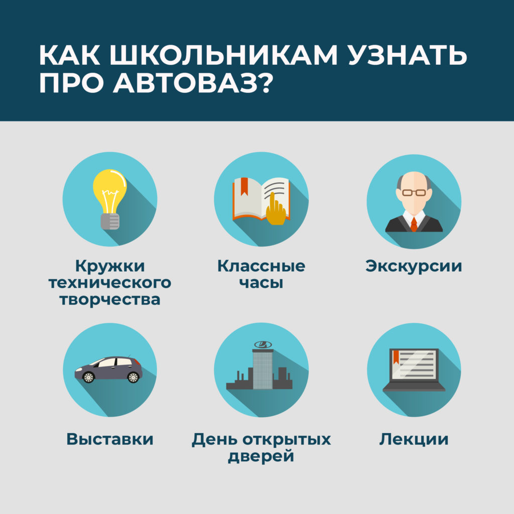 Путевка в жизнь от АВТОВАЗа: тольяттинцы с детства знакомятся с традициями главного автомобильного предприятия России