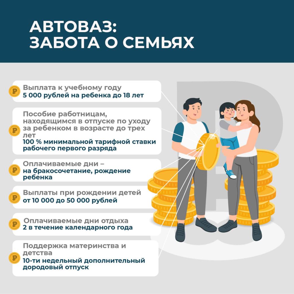 АВТОВАЗ: в новый год с новой соцподдержкой