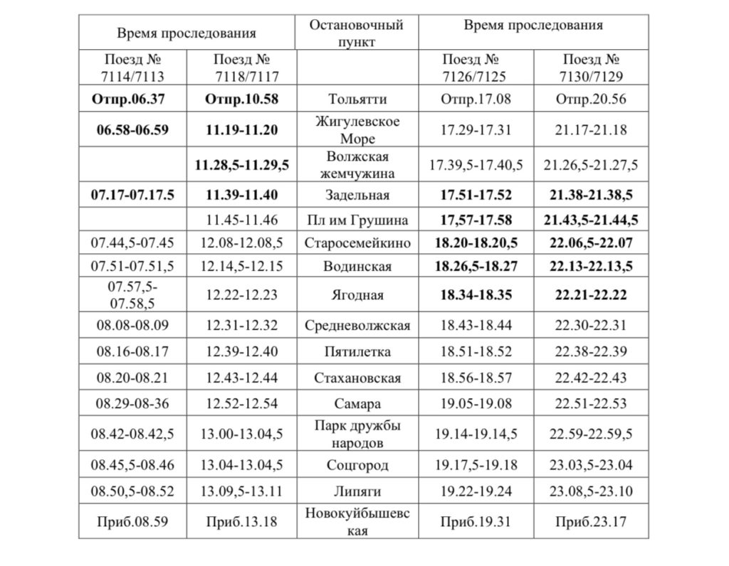 «Ласточки» из Тольятти в Новокуйбышевск изменят расписание с 1 сентября
